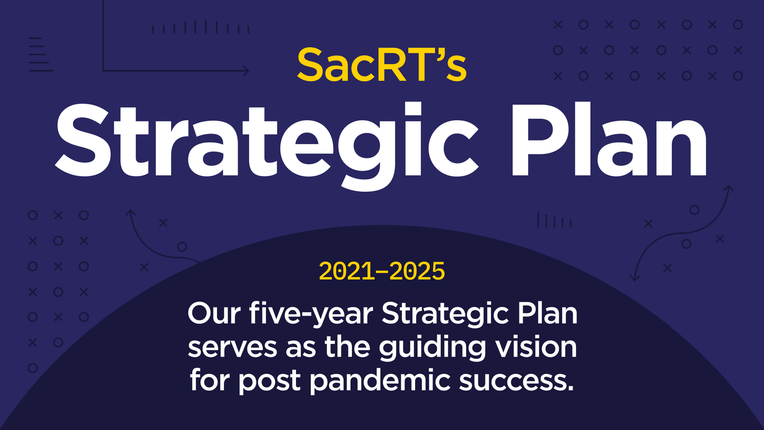 SacRT's strategic plan 2021 - 2025. Our five-year strategic plan serves as the guiding vision for post pandemic success. 