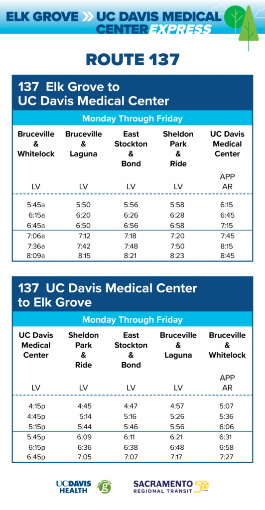 UC Davis MedicalCenter Route 137 ElkGrove 768x1479